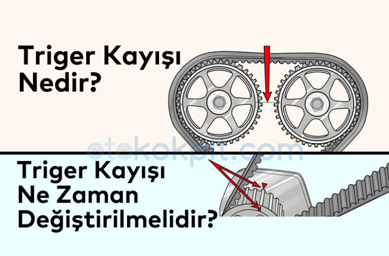 Triger Kayışı Kopması Nasıl Önlenir ve Ne Zaman Değişir, İkinci El Araç, İstanbul Oto Galeri, 2.El Araç, Araç Alım Satım, Otogalerio