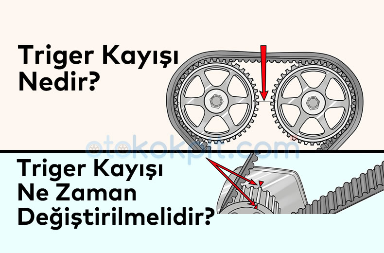Triger Kayışı | Triger Kayışı Kopması Nasıl Önlenir ve Ne Zaman Değişir | Oto Galeri Maslak 2.el araba alım satım